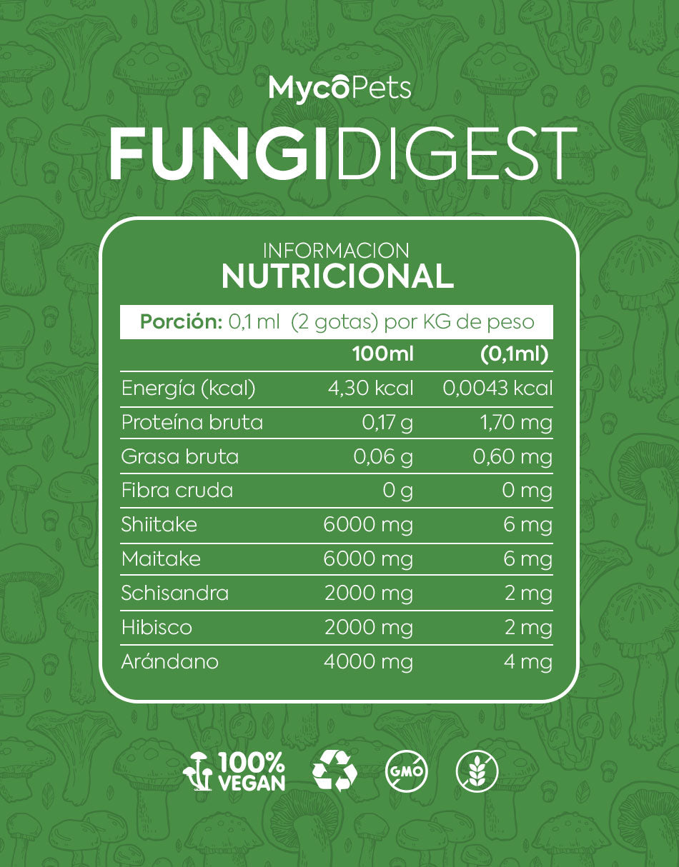 Fungi Digest - Equilibrio digestivo y salud metabólica